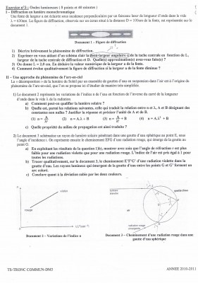 énoncer de l'exercice