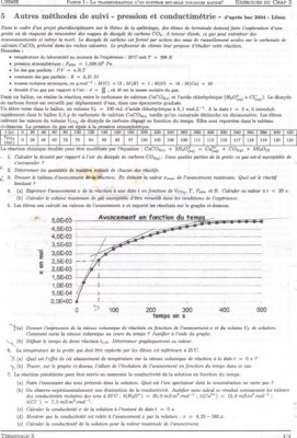 désolé de la lisibilité