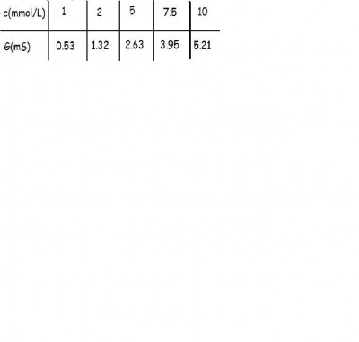 ex 1 question 3.jpg
