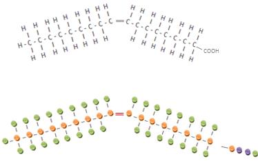 AGInsaturé
