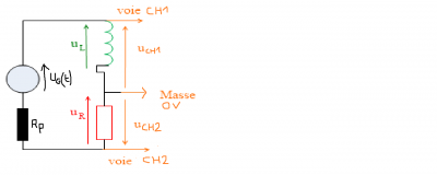 circuit RL.png
