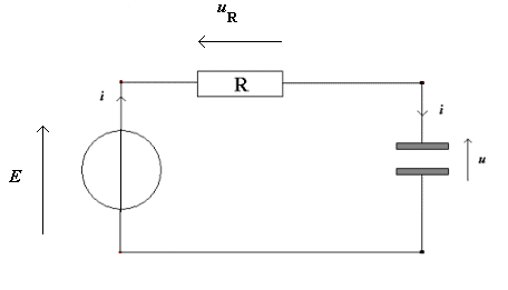 rc circuit rc eq diff.gif