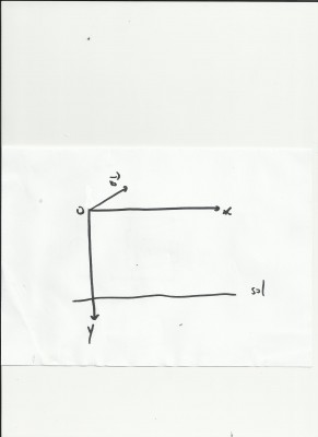 exercice chute 001.jpg