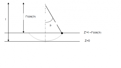 pendule.png