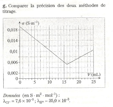 2011-05-06_205415.png