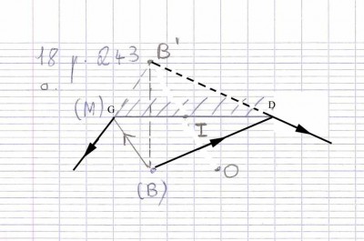 schema_exo_18