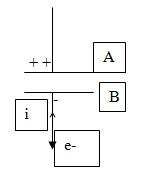 Condensateur décharge.jpg