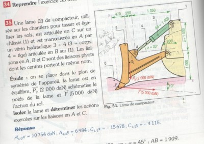 enoncer+dessin des force