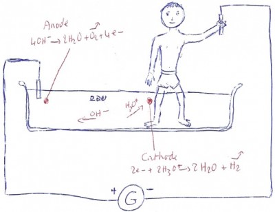 Cas 1.jpg