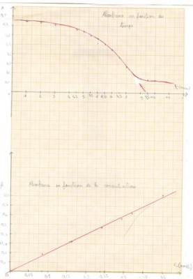 Numériser0004.jpg