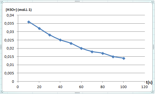 GRAPH2.png