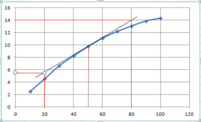 GRAPH1(2).png