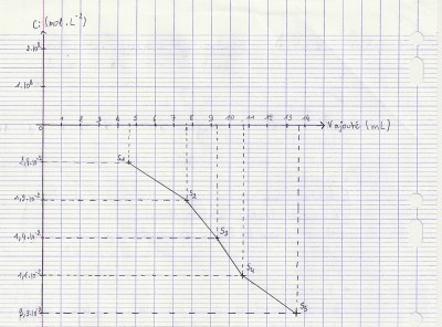 numérisation0001.jpg