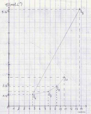 numérisation0002.jpg