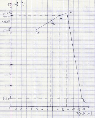 numérisation0003.jpg