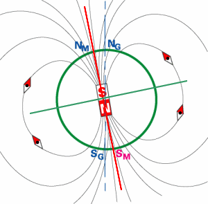 figure2[1].gif