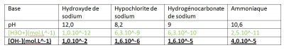 tableau2.jpg