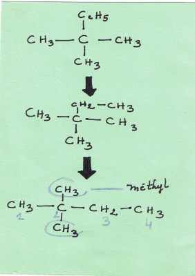 2,2-diméthylbutane.JPG