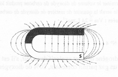 Document pour les questions 3 à 6.
