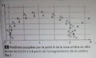 Doc.1