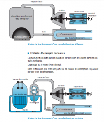 Capture.PNG (64.43 Kio) Vu 3590 fois Capture.PNG